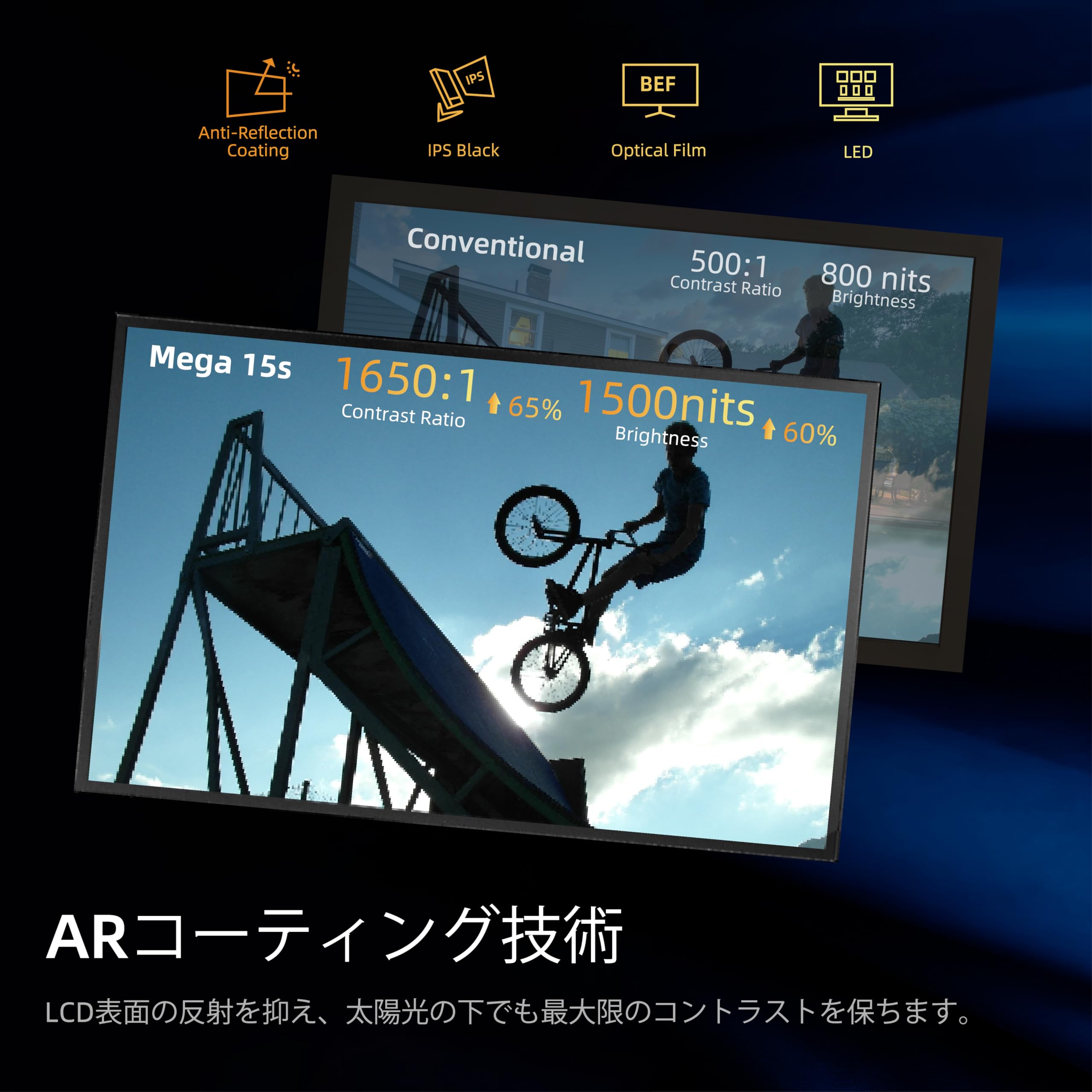 Amazon.co.jp: Osee Mega 15S カメラフィールドモニター 15.4 インチ